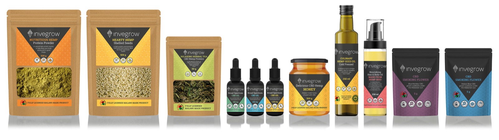 Packaging